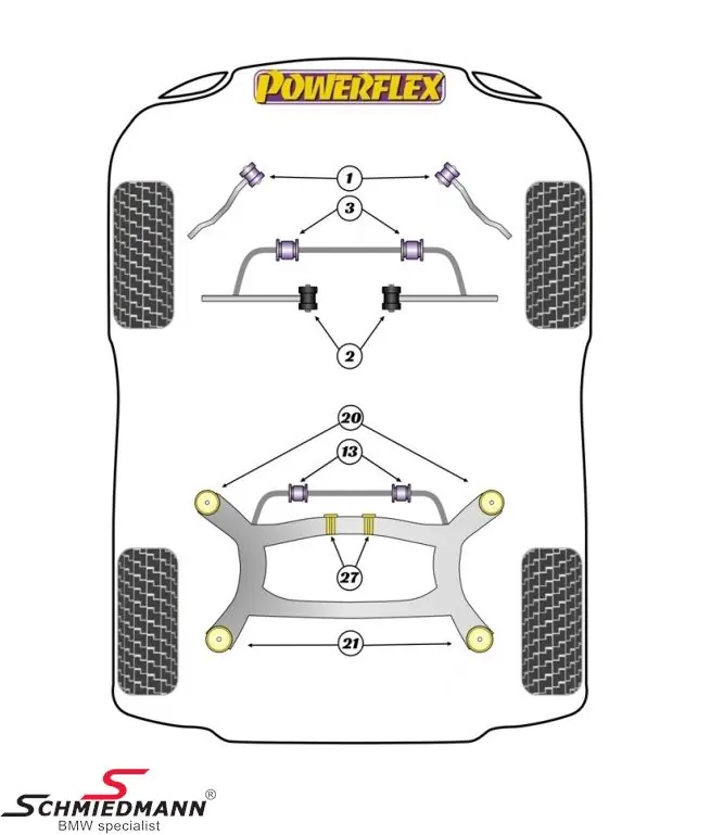 Hyvä hinta - Powerflex racing etukallistuksenvakaajan puslasetti 30,0MM ( 3 kaaviossa)
