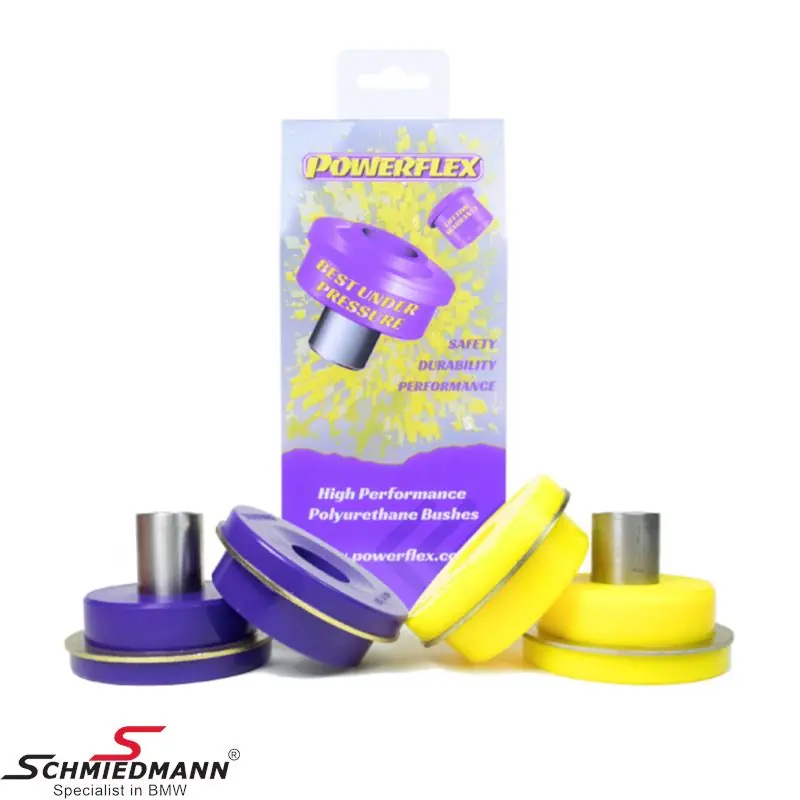 Powerflex taka-apurungon puslasarja | Uusi